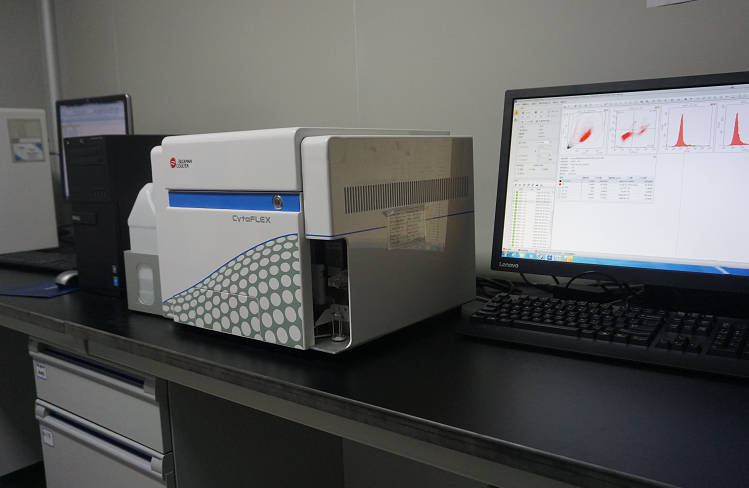 流式細(xì)胞儀